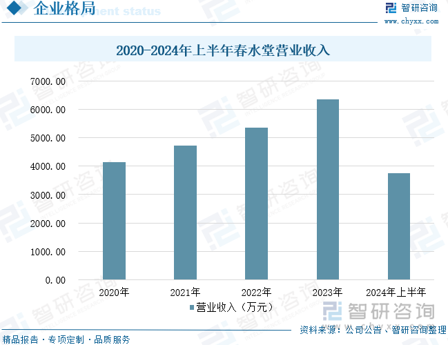 点企业分析：成人用品市场规模达千亿元情趣成为行业主要增长动力[图]冰球突破2025年中国成人用品行业发展历程、需求量、市场规模及重(图2)