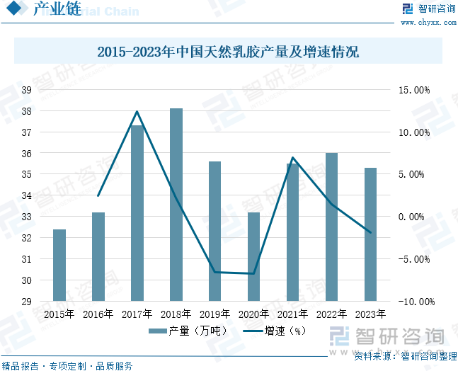 点企业分析：成人用品市场规模达千亿元情趣成为行业主要增长动力[图]冰球突破2025年中国成人用品行业发展历程、需求量、市场规模及重(图5)